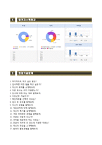 [넥슨자기소개서] 넥슨 글로벌인턴십 합격자소서와 면접기출문제,넥슨인턴자기소개서,넥슨자소서항목,nexon자기소개서-5