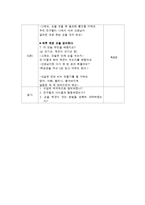 손씻기교육(아동건강교육, 부분수업계획안, 모의수업, 활동계획안, 손씻기, 만4세)-3