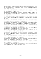 [조직행동론] 집단형성과정과 해고의사결정 실습-16