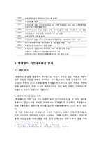 롯데월드 기업경영전략과 마케팅전략분석및 롯데월드 새로운전략제안 레포트-7