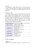 롯데월드 기업경영전략과 마케팅전략분석및 롯데월드 새로운전략제안 레포트-14
