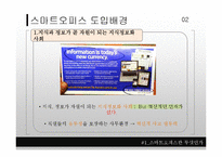스마트오피스의 개념과 현황, 발전 방향-3
