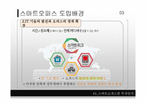 스마트오피스의 개념과 현황, 발전 방향-4
