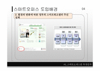 스마트오피스의 개념과 현황, 발전 방향-5