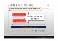 스마트오피스의 개념과 현황, 발전 방향-6