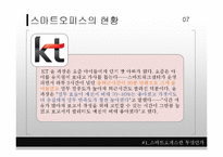 스마트오피스의 개념과 현황, 발전 방향-8