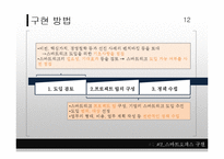 스마트오피스의 개념과 현황, 발전 방향-13
