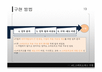 스마트오피스의 개념과 현황, 발전 방향-14