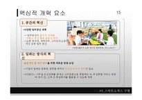 스마트오피스의 개념과 현황, 발전 방향-16