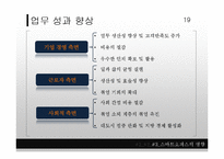 스마트오피스의 개념과 현황, 발전 방향-20