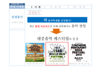 국내외 축제 마케팅 전략 비교 분석-지산 락페스티벌 중심으로-4