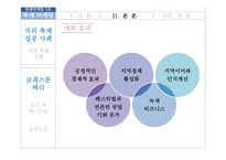 국내외 축제 마케팅 전략 비교 분석-지산 락페스티벌 중심으로-8