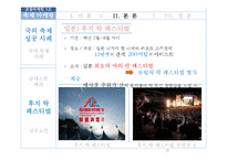 국내외 축제 마케팅 전략 비교 분석-지산 락페스티벌 중심으로-9