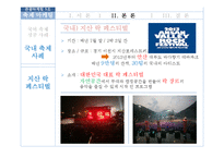 국내외 축제 마케팅 전략 비교 분석-지산 락페스티벌 중심으로-13