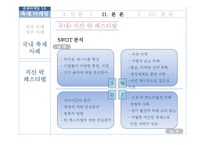 국내외 축제 마케팅 전략 비교 분석-지산 락페스티벌 중심으로-19