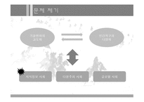 손자병법 & 경영전략-3
