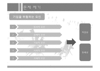 손자병법 & 경영전략-4