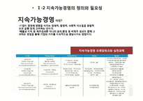 윤리적 리더십과 지속가능경영의 연관성-4