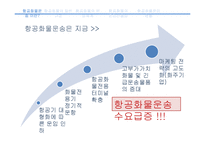 [국제물류] 항공화물의 운임에 대하여-5