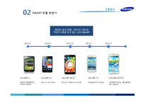 갤럭시 3 광고분석-4