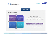 갤럭시 3 광고분석-15