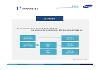 갤럭시 3 광고분석-19