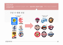 한국프로야구 산업의 경제적 파급효과-10