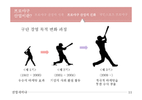 한국프로야구 산업의 경제적 파급효과-11