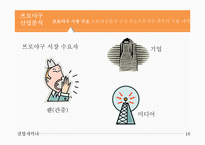 한국프로야구 산업의 경제적 파급효과-16