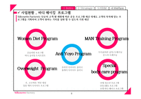 다이어트, 자격증 교육 전문 기업 분석-8