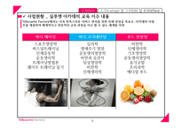 다이어트, 자격증 교육 전문 기업 분석-9