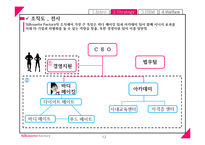 다이어트, 자격증 교육 전문 기업 분석-12