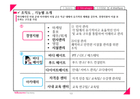 다이어트, 자격증 교육 전문 기업 분석-13