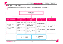 다이어트, 자격증 교육 전문 기업 분석-19