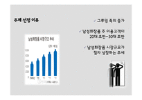 남성 미백 화장품 구상 및 전략 제안-5