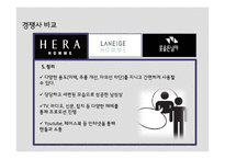남성 미백 화장품 구상 및 전략 제안-11