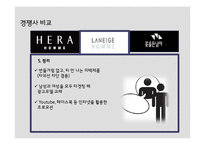 남성 미백 화장품 구상 및 전략 제안-16