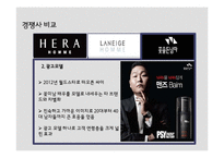남성 미백 화장품 구상 및 전략 제안-18
