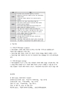 가족문제 해결을 위한 실천의 방법-8