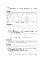 가족복지실천의 과정-7