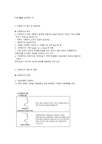 가족복지의 이해-3