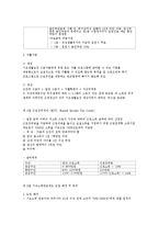 공공부조제도의 이해-5