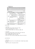 북한이탈주민가족 가족복지 실천-3
