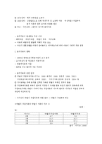 분거가족의 개념과 분거가족을 위한 복지사업-2
