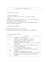 분거가족의 개념과 분거가족을 위한 복지사업-5