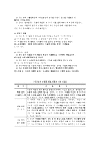 이혼자 교육의 필요성과 방법-4