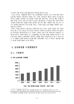 소망화장품 기업 위기분석과 극복방안제안및 맨즈밤 광고기획안 레포트-5