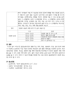 어린이집 표준보육과정의 총론(기초, 목적, 목표, 내용범주, 편성, 운영 등)에 대해서 작성하고 보육과정 지원 자원과 연계된 부모참여 연계 활동-5
