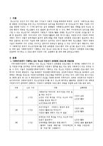 사회복지관에서 시행하고 있는 청소년 프로그램 중 1개를 관찰하여 제시하고 그 프로그램의 장점과 수정, 보완해야 할 점을 서술하시오-2