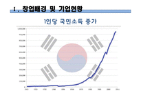 [사업계획서] 파티플래닝 업체(파티서비스 제공업체) 창업 사업계획서-4